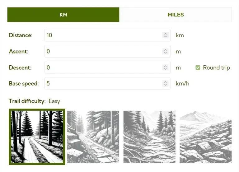 The ultimate Hiking Time Calculator